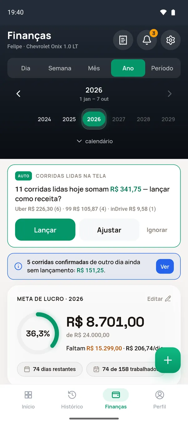 Painel no modo Ano