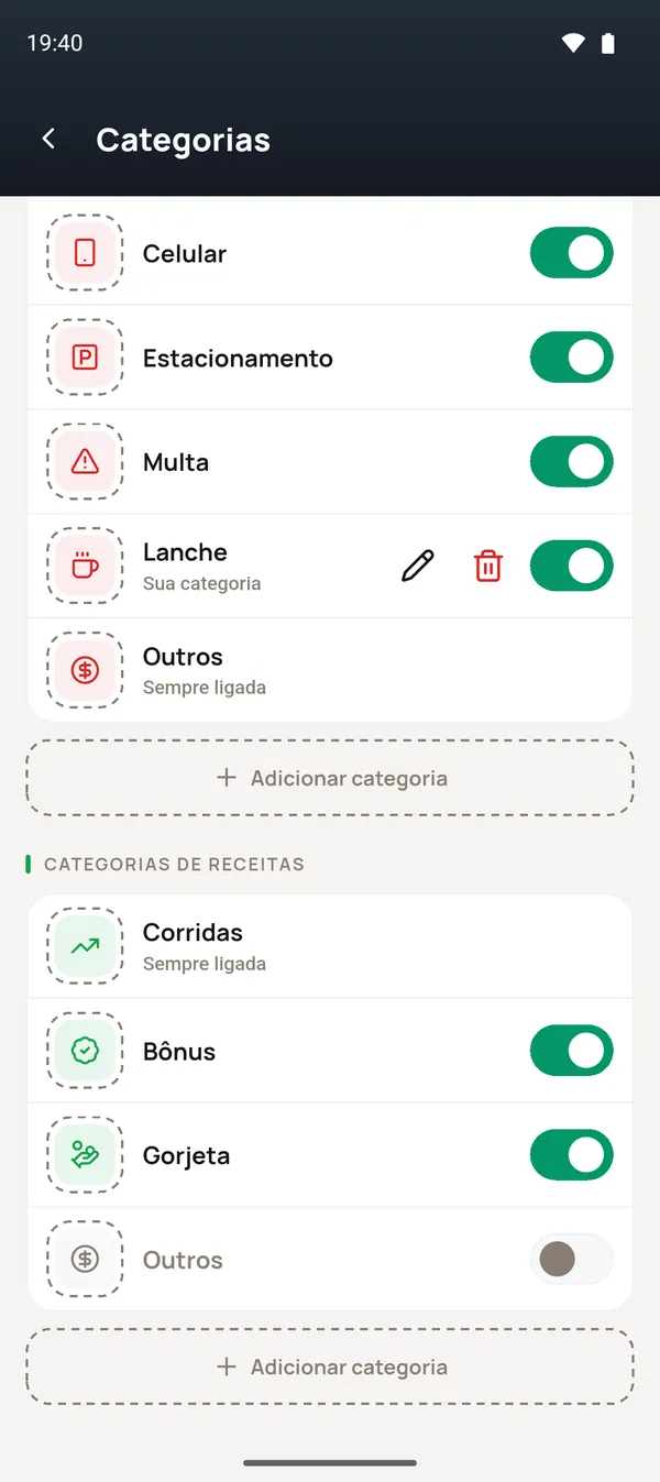 Categoria própria Lanche
