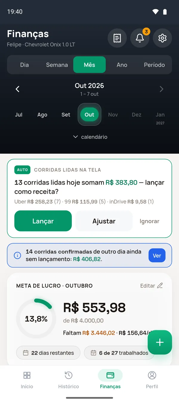 Painel no modo Mês