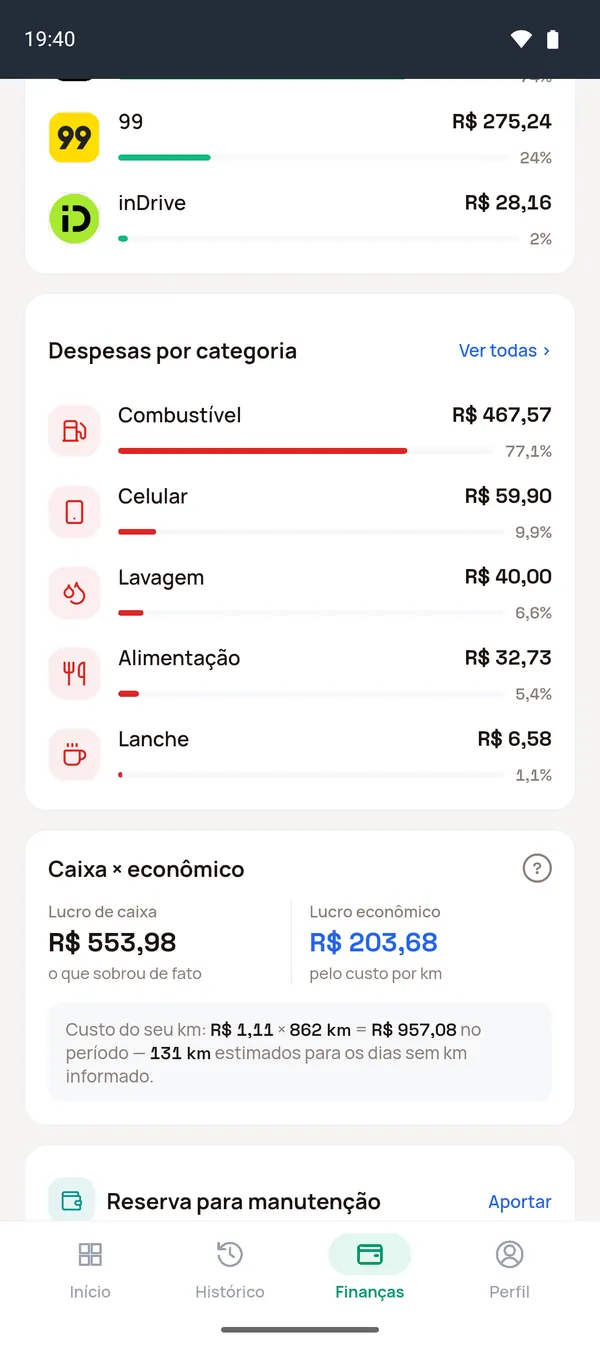Receita por plataforma e despesas por categoria