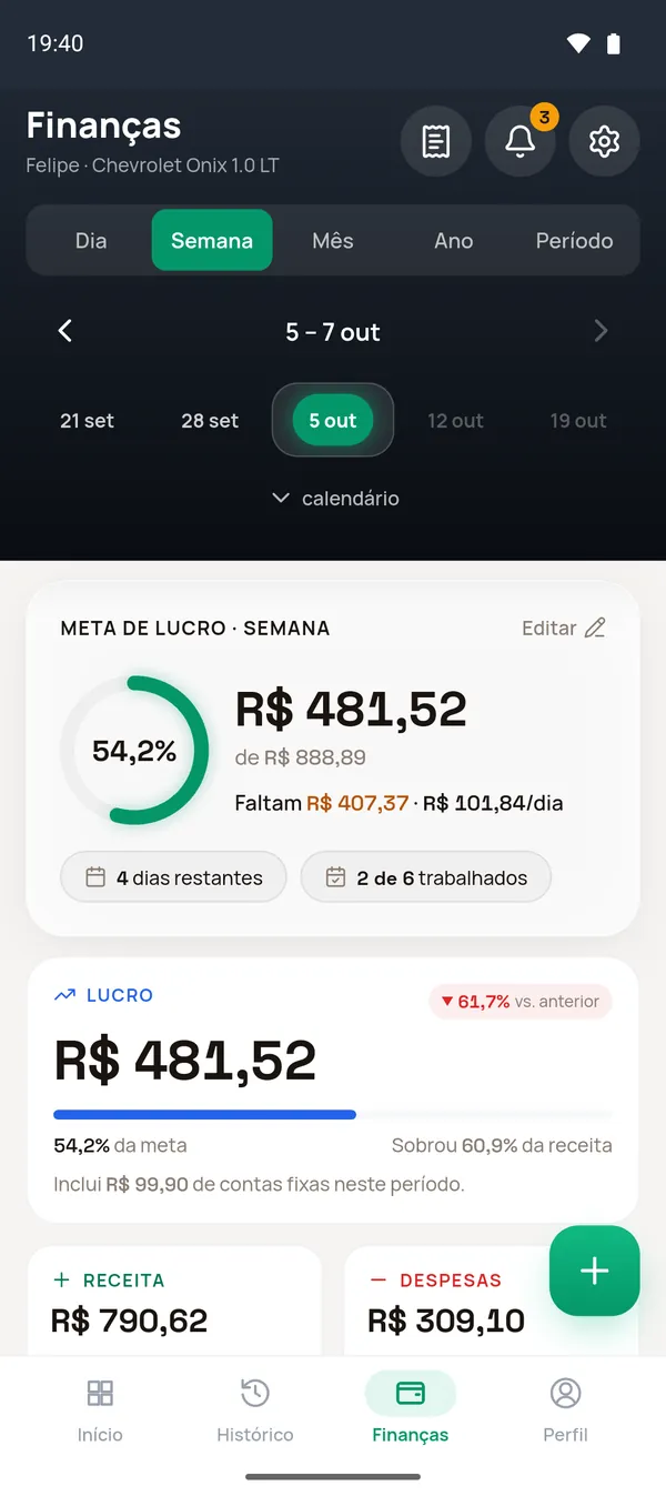 Painel no modo Semana