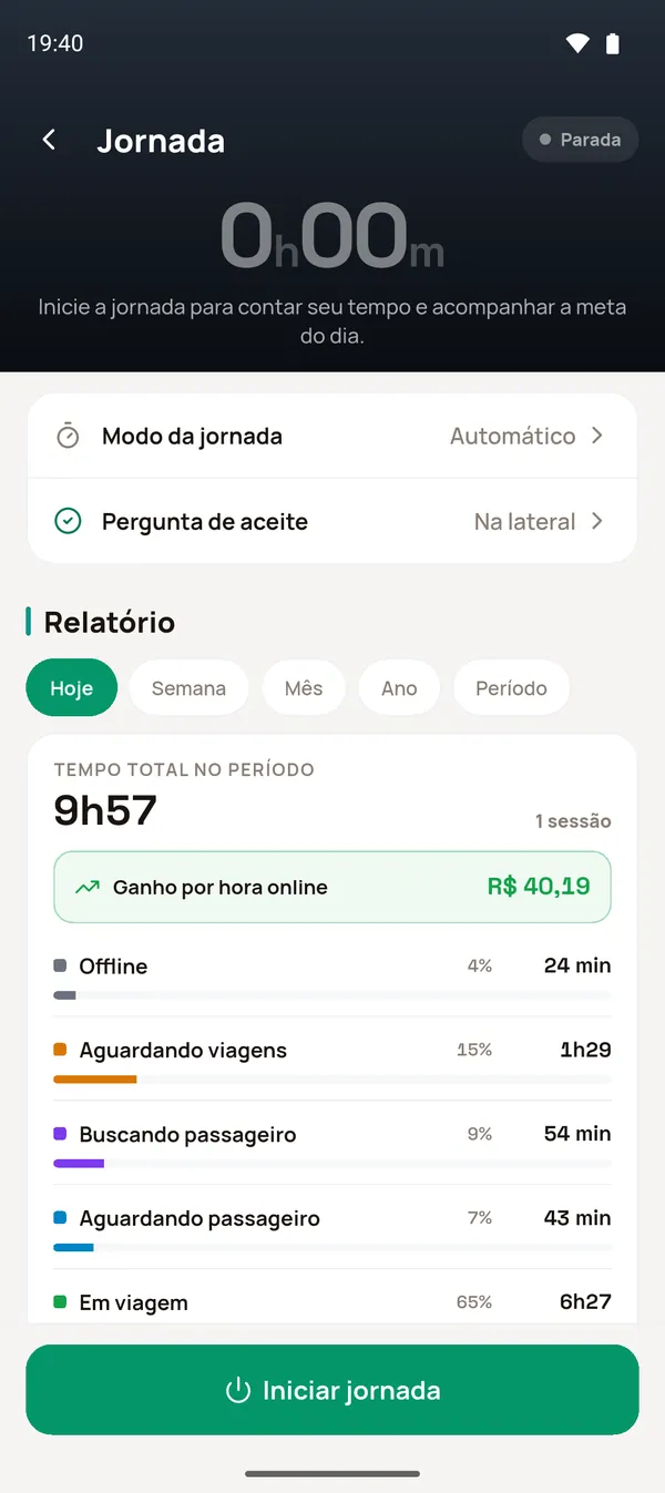 Jornada parada com o relatório de hoje