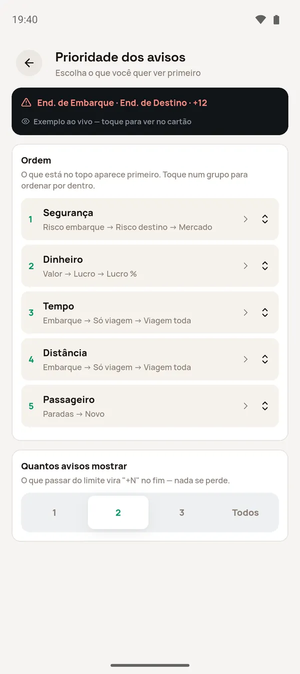 Tela Prioridade dos avisos