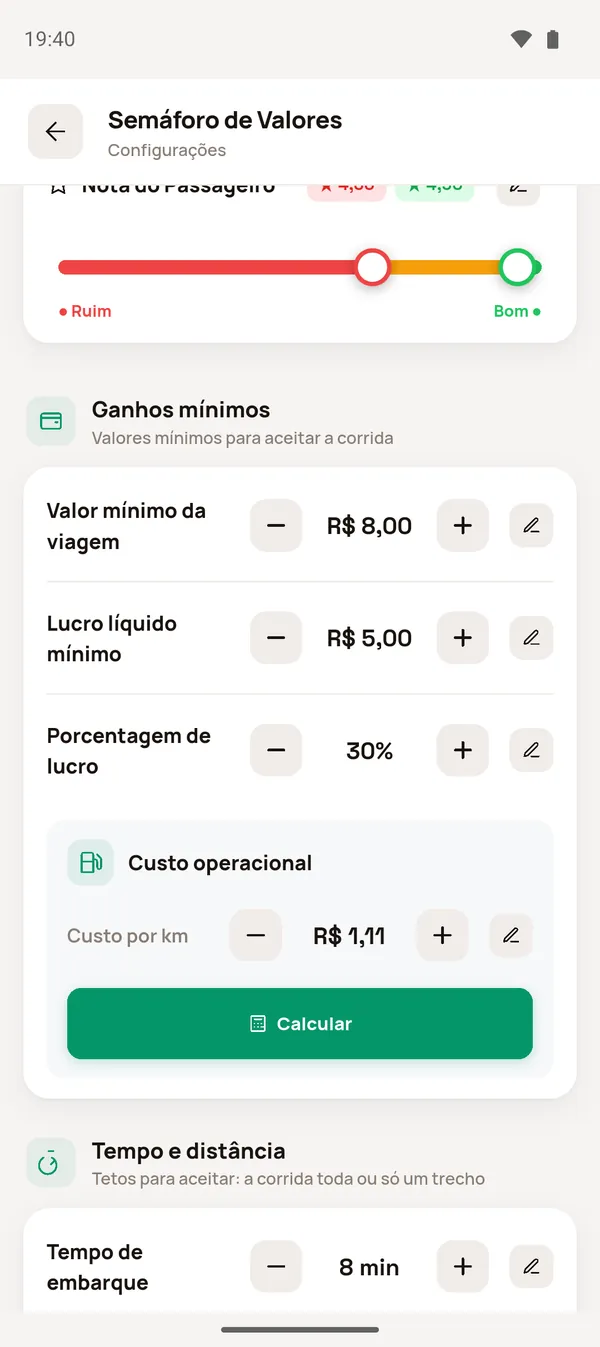Ganhos mínimos preenchidos